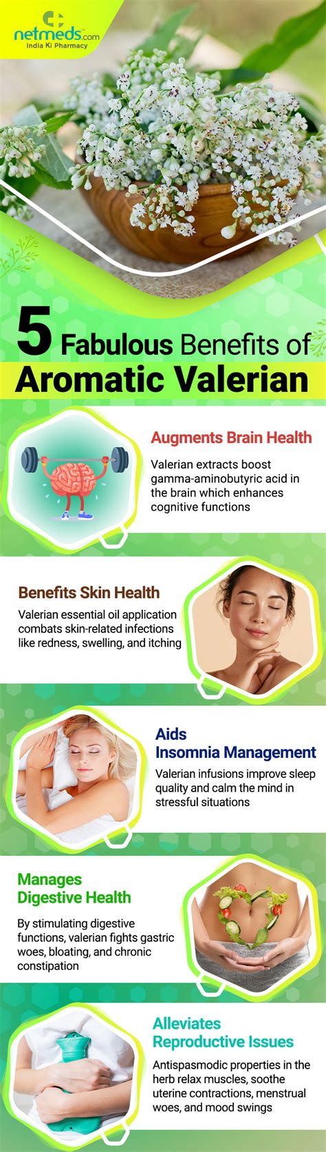avalerian|valerian uses and side effects.